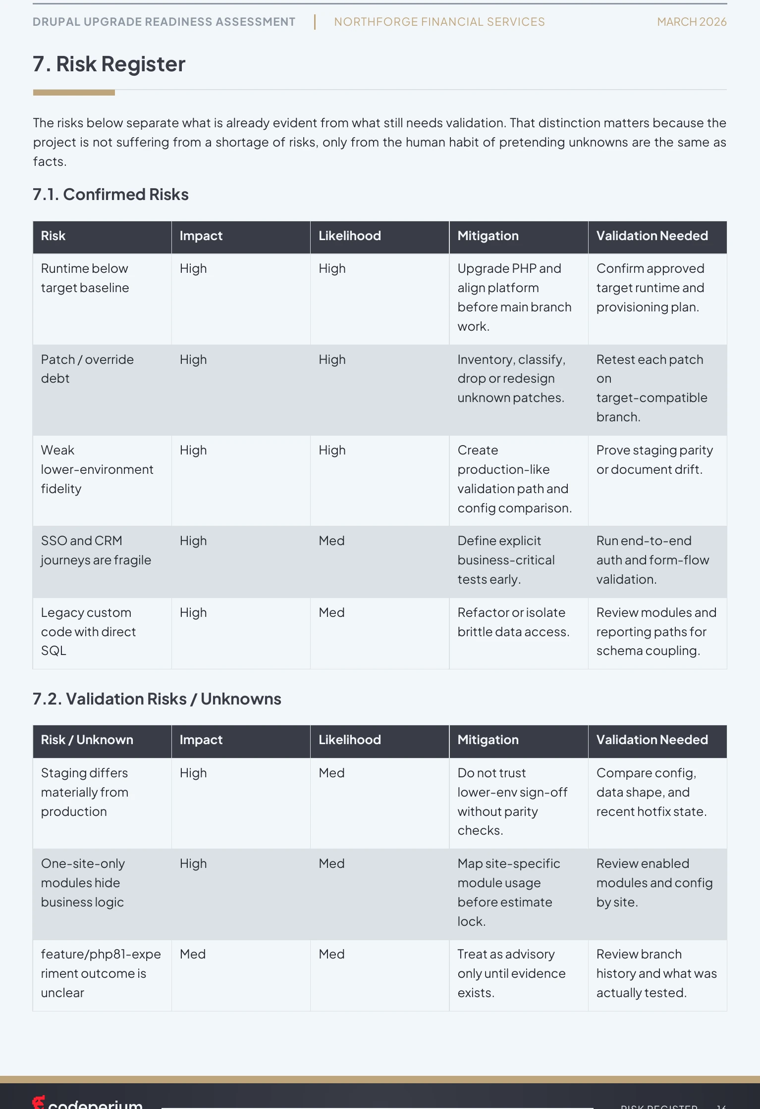 Risk matrix report screenshot
